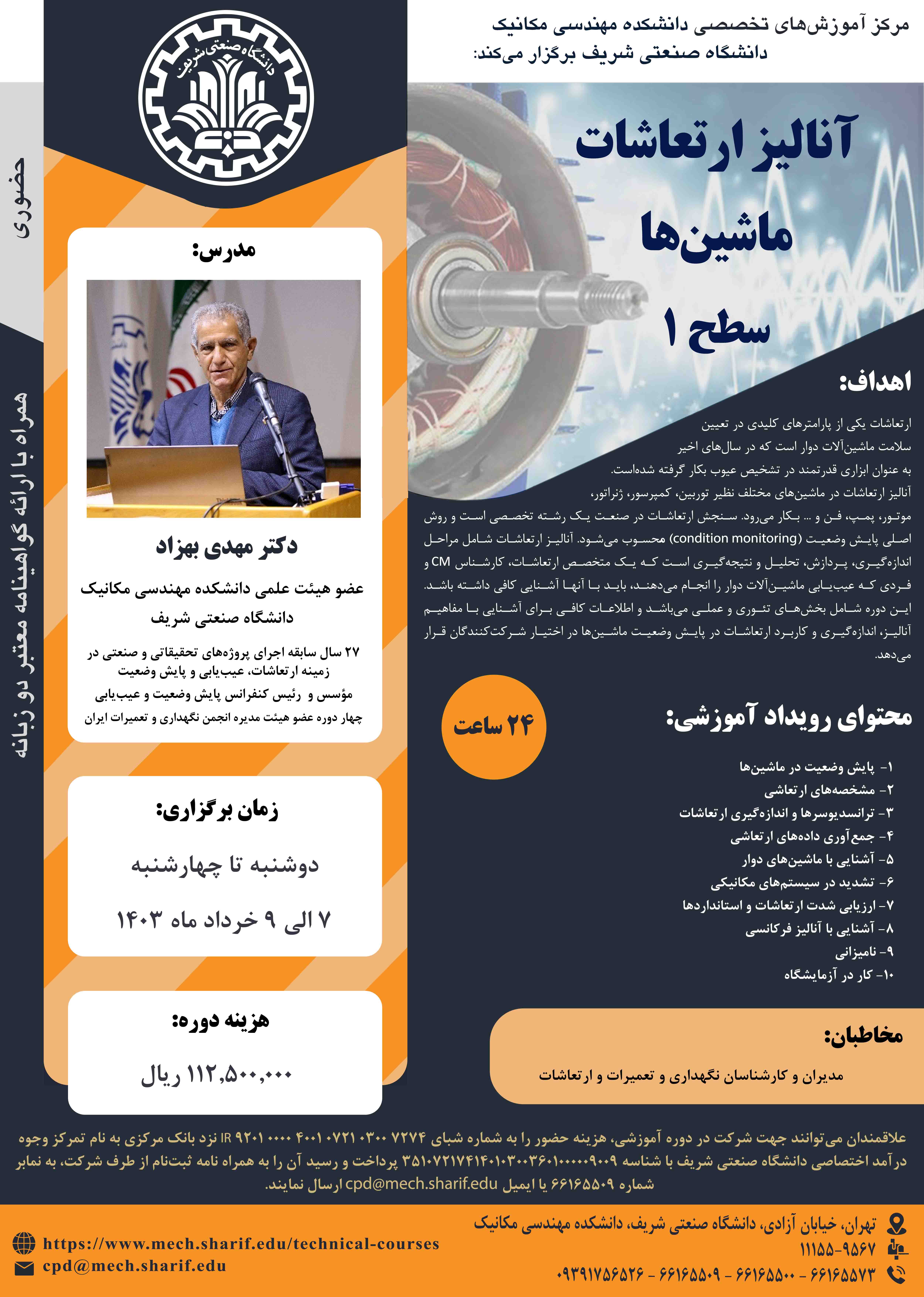 Responsive Image
