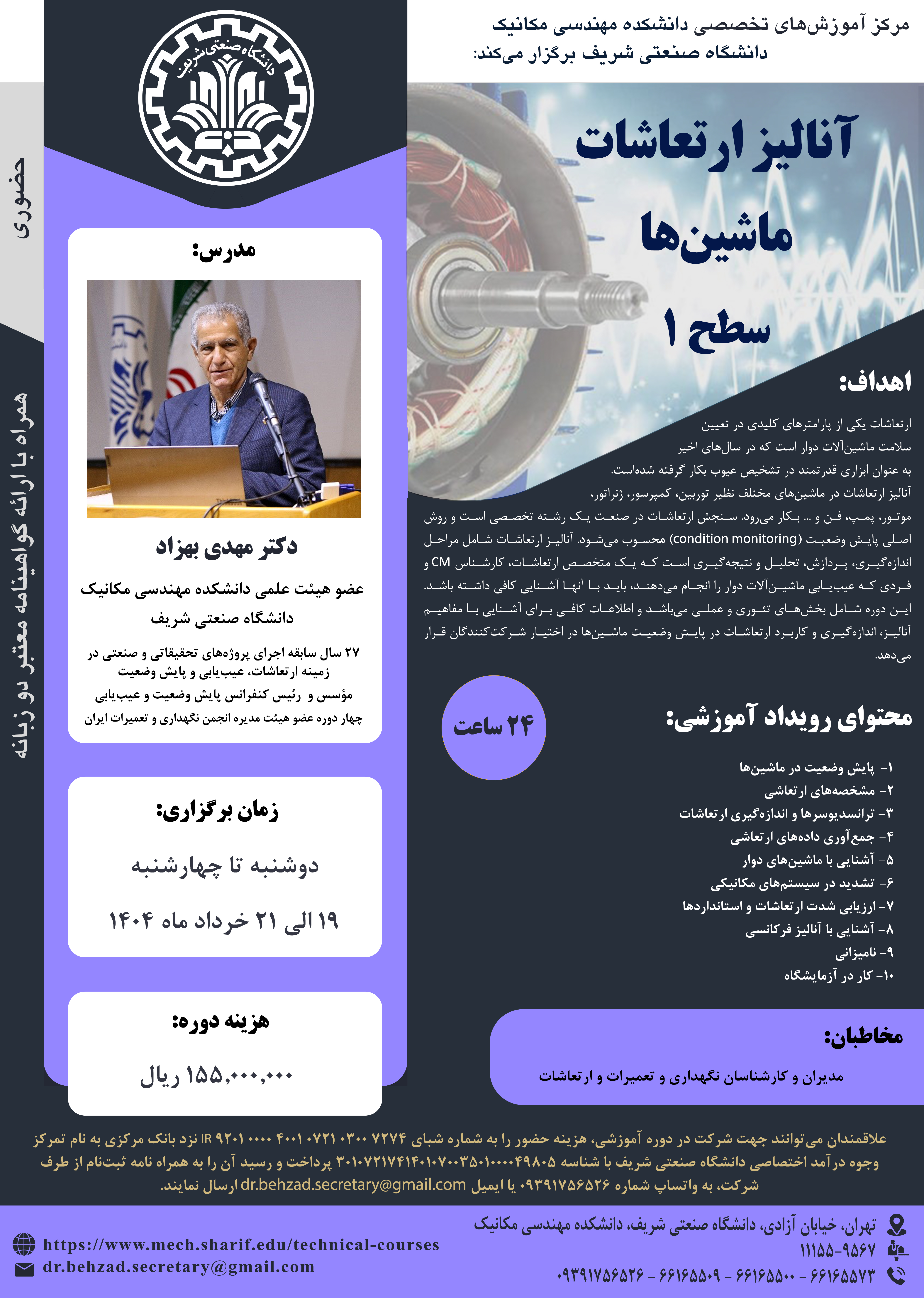 Responsive Image