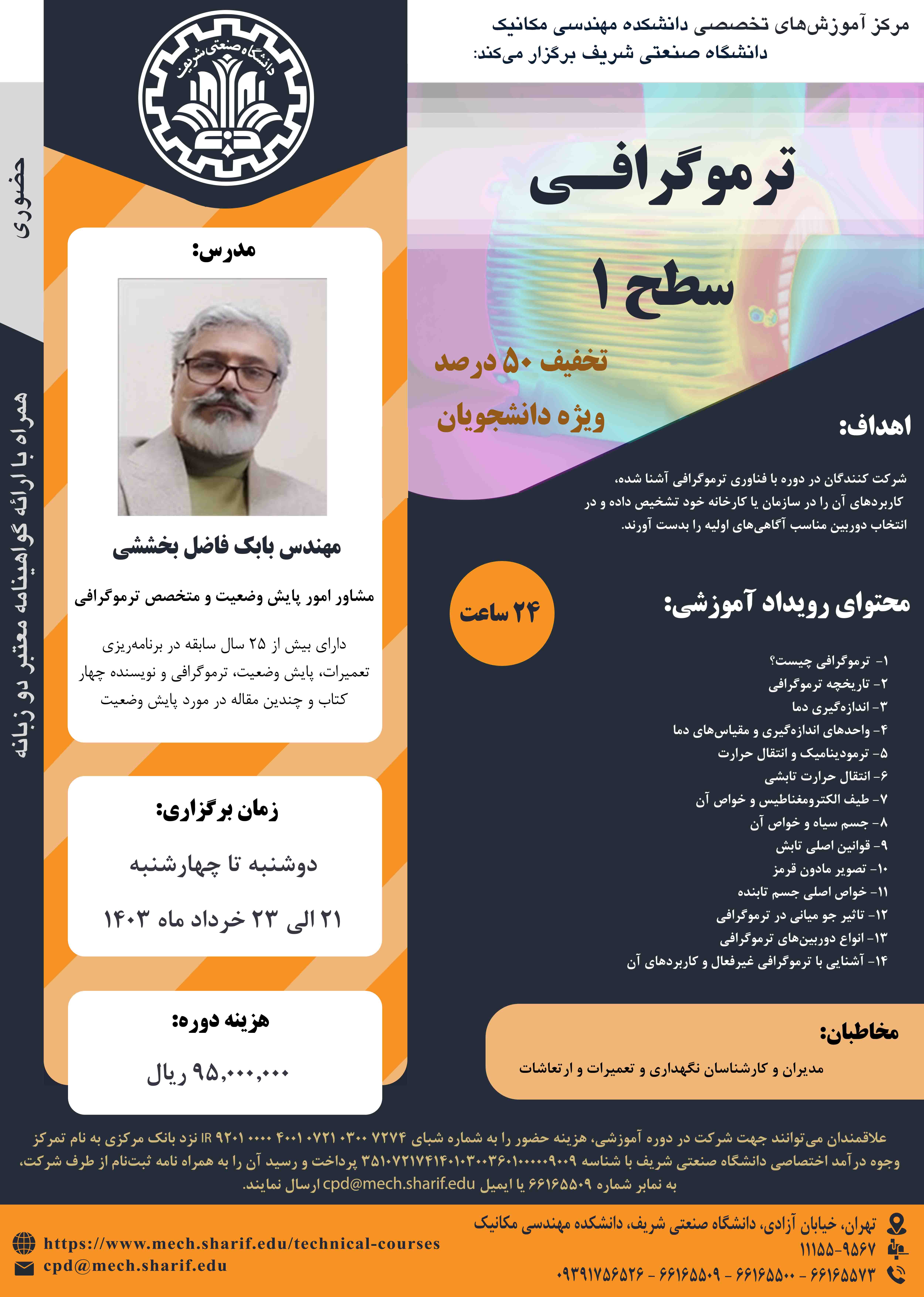 Responsive Image