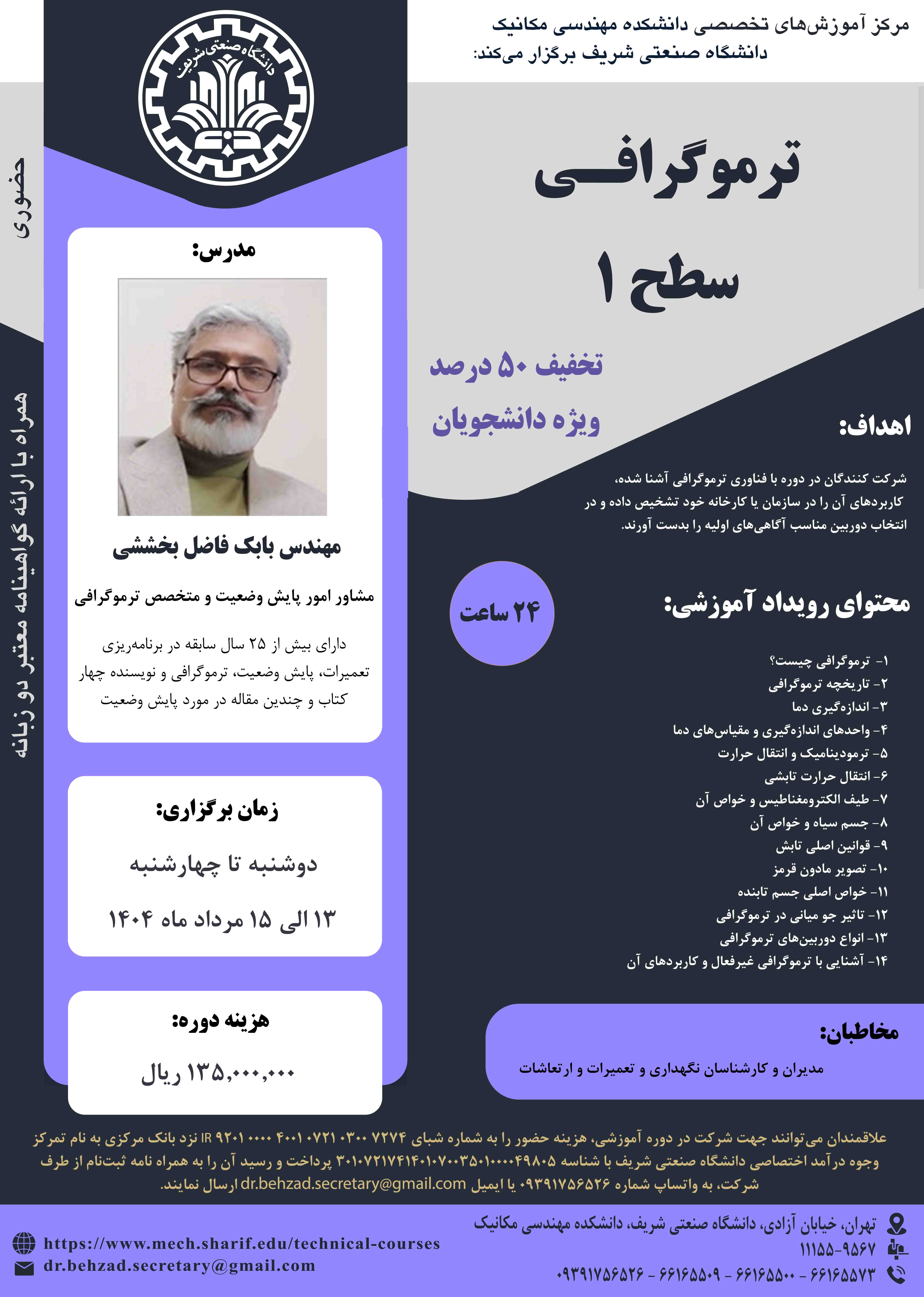 Responsive Image