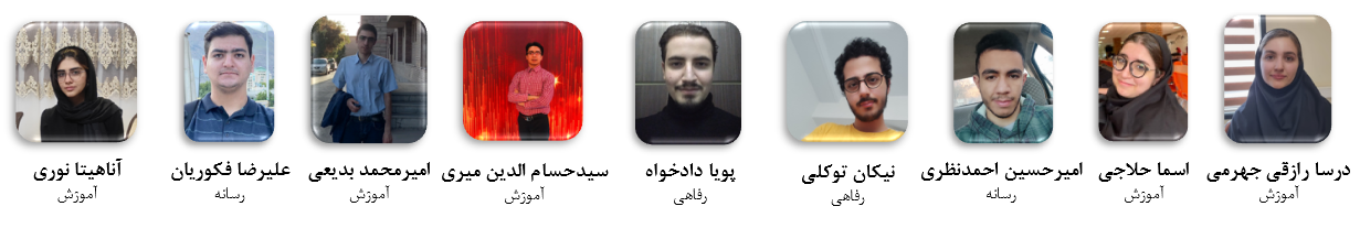 Responsive Image